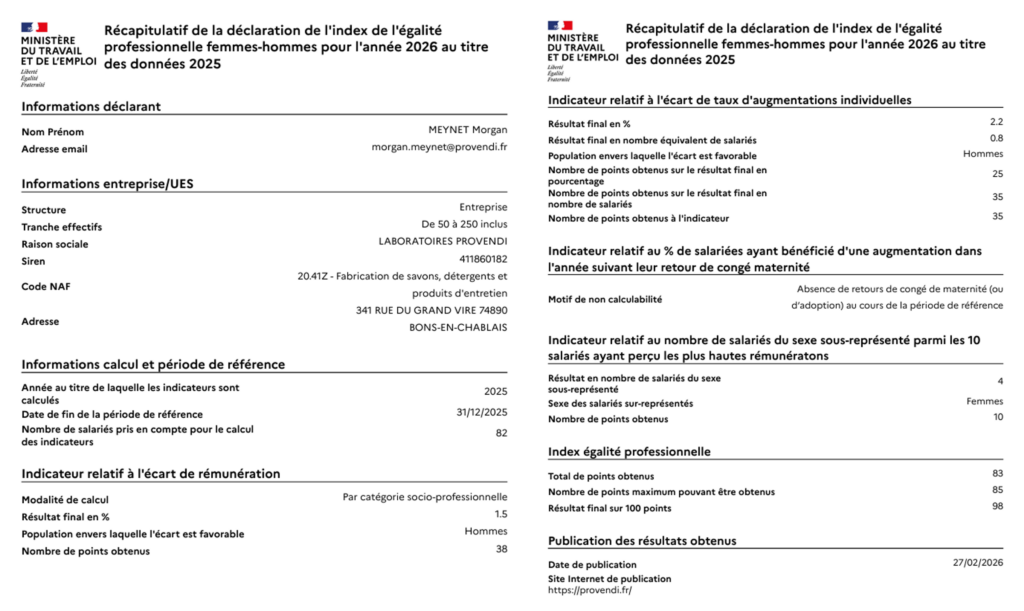 Eglité hommes femmes Provendi